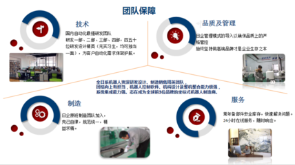 聚焦市場(chǎng)，精準(zhǔn)對(duì)接，持續(xù)賦能 蘇州超群智能科技企業(yè)游學(xué)活動(dòng)圓滿落幕
